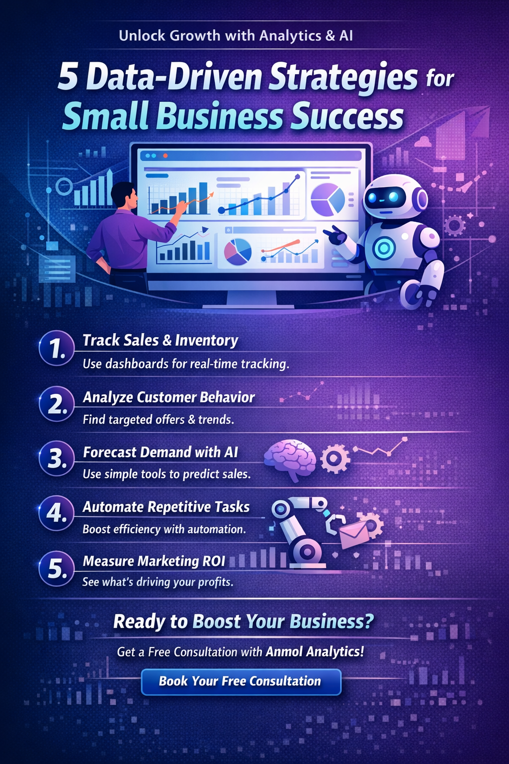5 Ways Small Businesses Can Boost Profit Using Data Analytics Today
